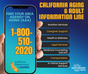 Call 1-800-510-2020